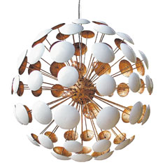 Lighten up with our lighting guide with all things bright