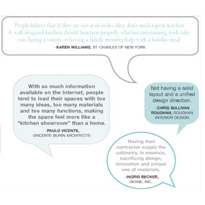 21 Design Mistakes to Avoid in the Kitchen