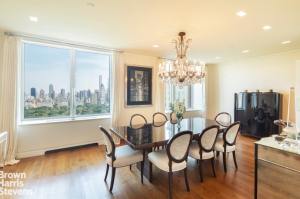 Insights from 2019 and Predict What's to Come in 2020 Upper West Side