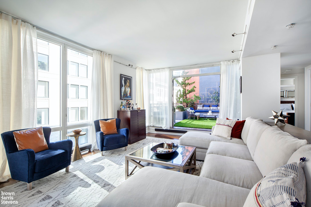 Experts Share Everything You Need To Know About The Nyc Real Estate Market 130w19th Lr