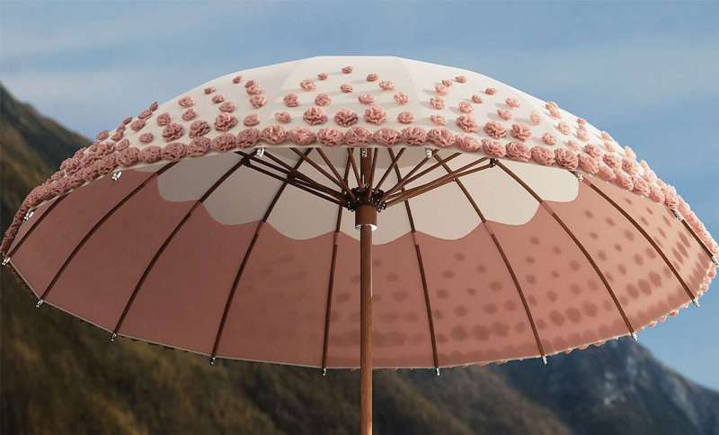 10 Innovative Products