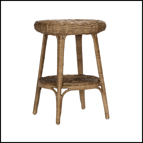 C&G FYI: April 24, 2026